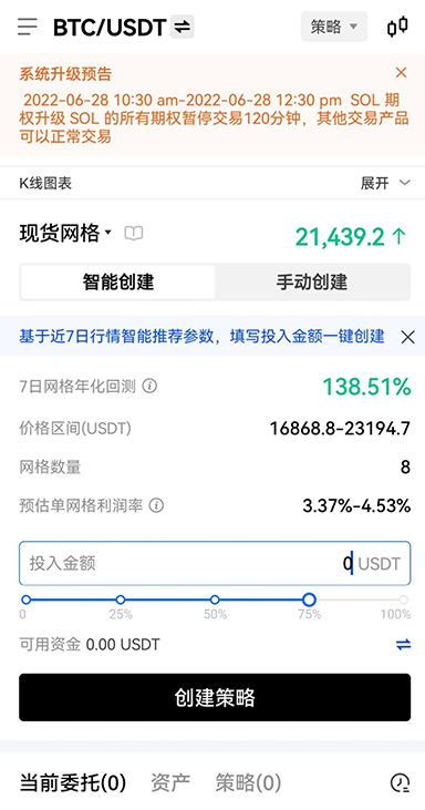 收益明细图表